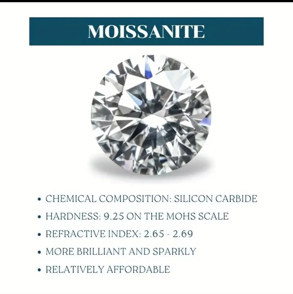 GRA Certified 1Ct Moissanite Necklace.925 Sterling Silver 18K Gold Plated. - Picture 8 of 9